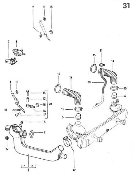Schema chauffage cox