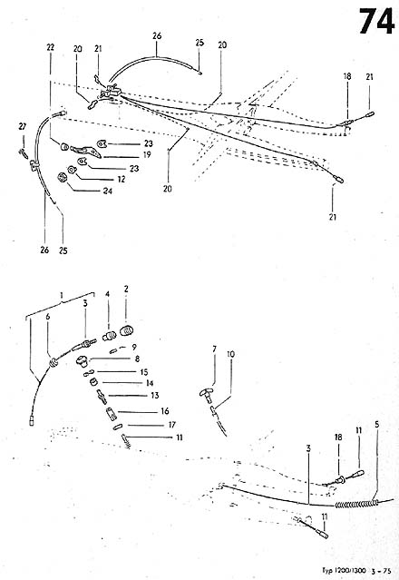 Schema chauffage cox