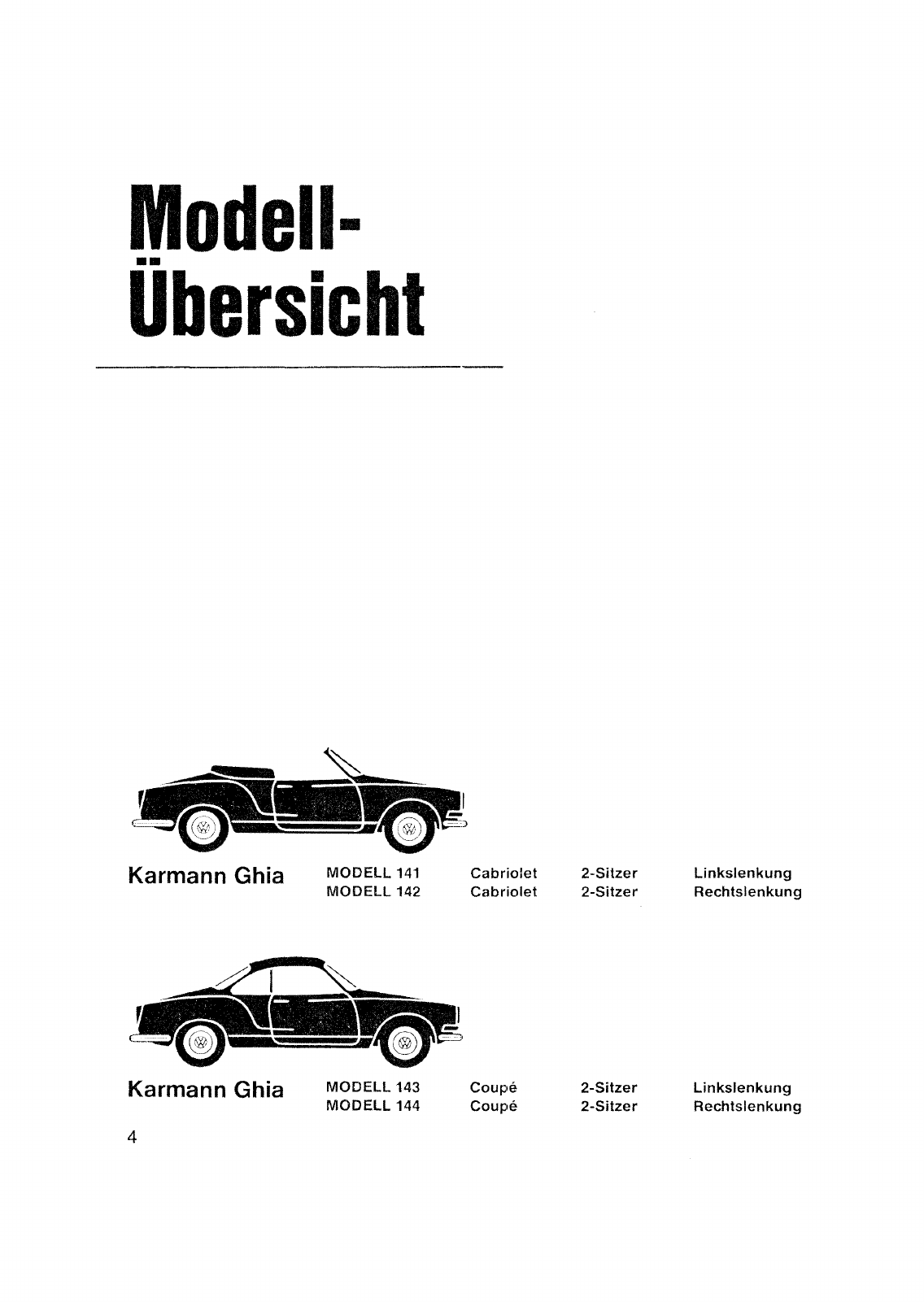 Vorschau Karmann Ghia Typ 14 Seite 3