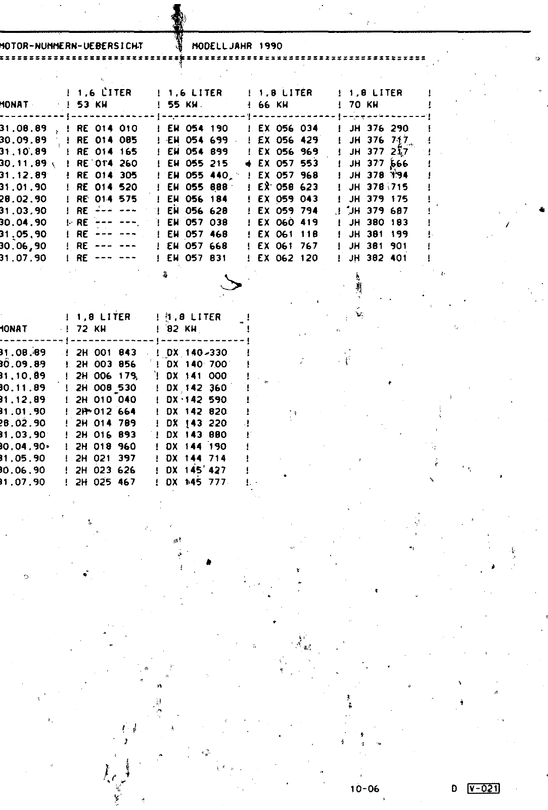 Vorschau Golf Cabrio  Mod. 84-93 Seite 22