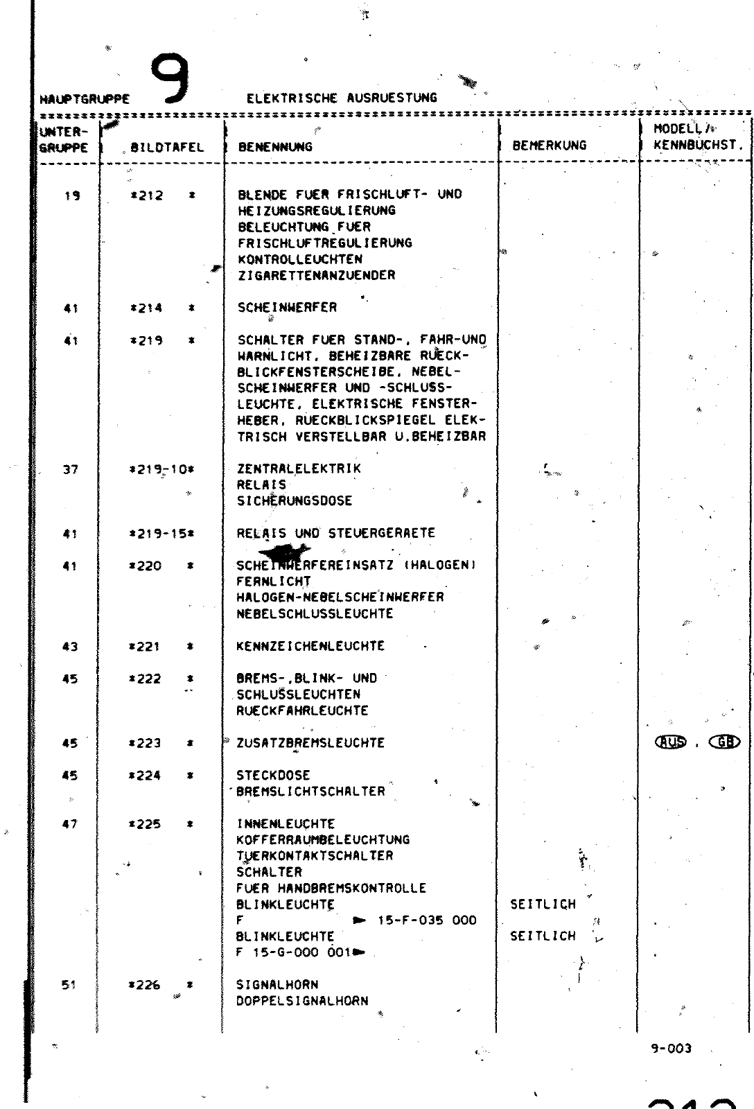 Vorschau Golf Cabrio  Mod. 84-93 Seite 77