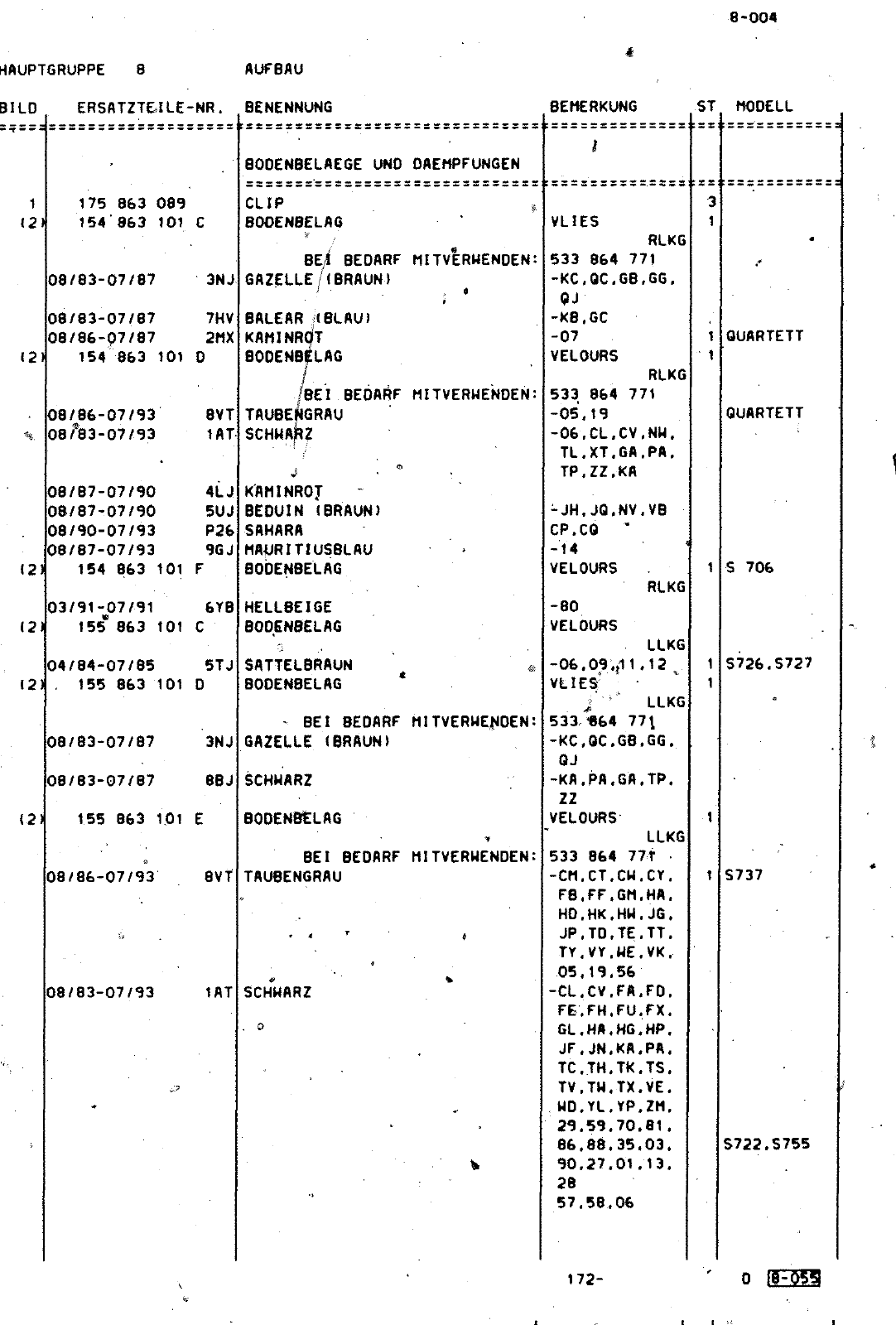 Vorschau Golf Cabrio  Mod. 84-93 Seite 644