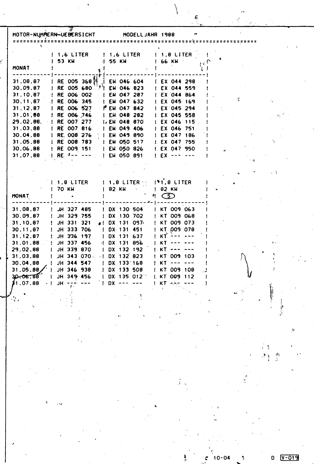 Vorschau Golf Cabrio  Mod. 84-93 Seite 20