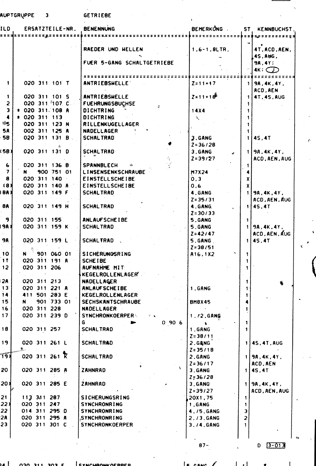 Vorschau Golf Cabrio  Mod. 84-93 Seite 372