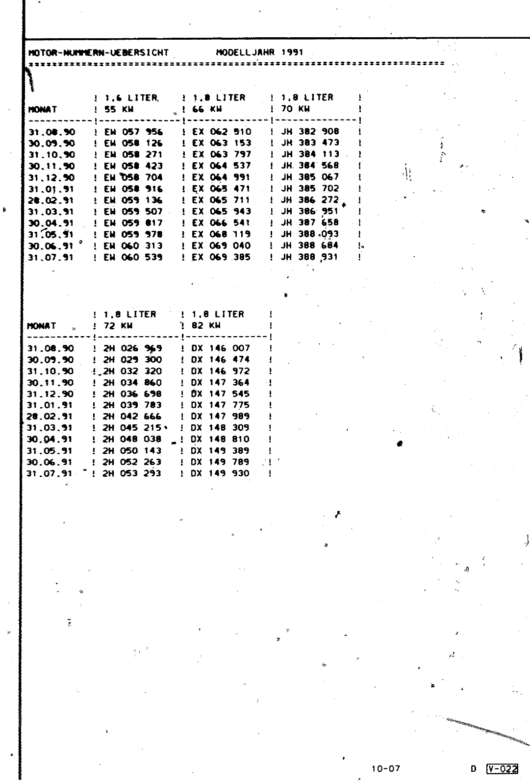 Vorschau Golf Cabrio  Mod. 84-93 Seite 23