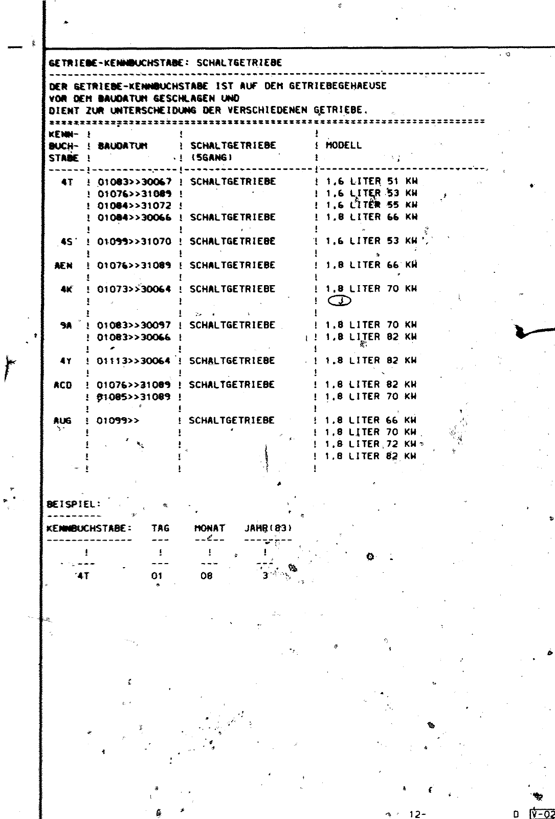 Vorschau Golf Cabrio  Mod. 84-93 Seite 27