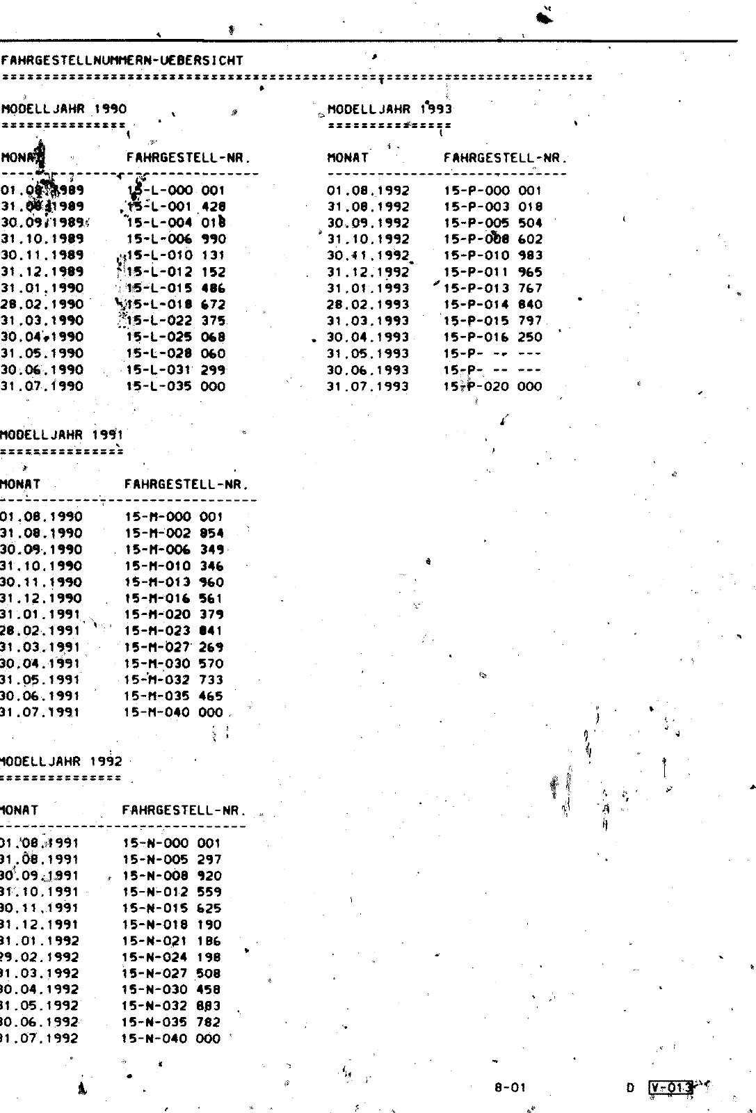 Vorschau Golf Cabrio  Mod. 84-93 Seite 14