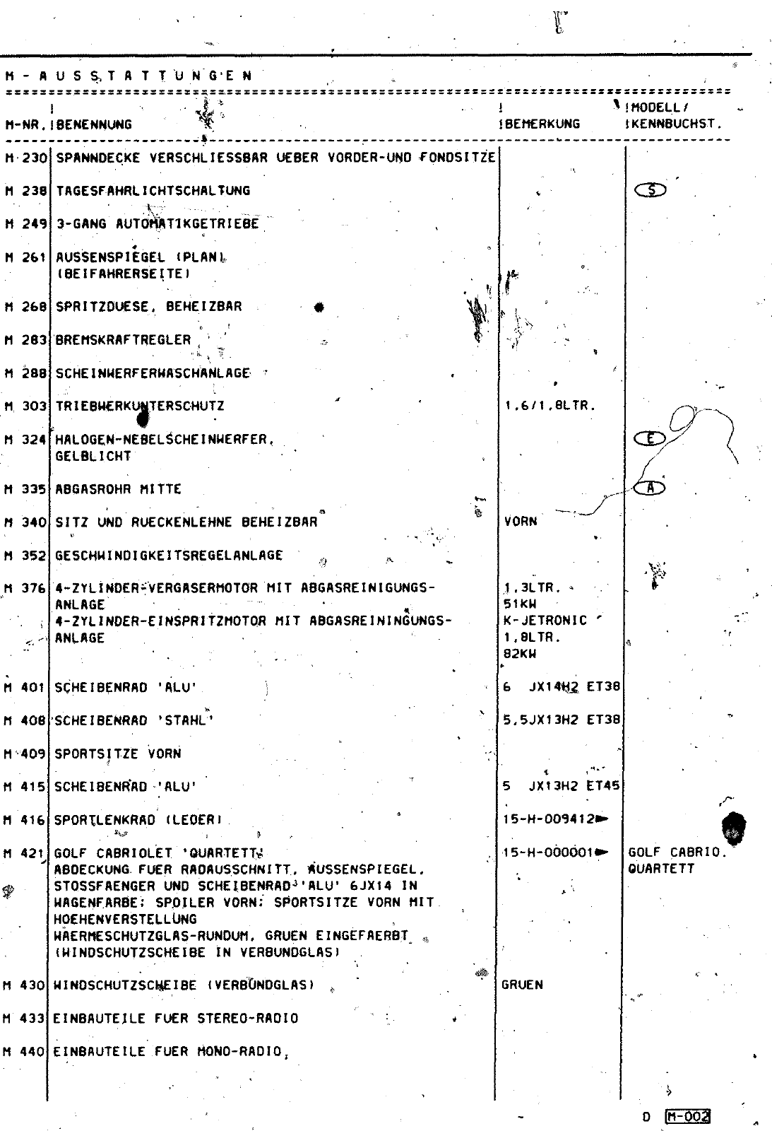 Vorschau Golf Cabrio  Mod. 84-93 Seite 30