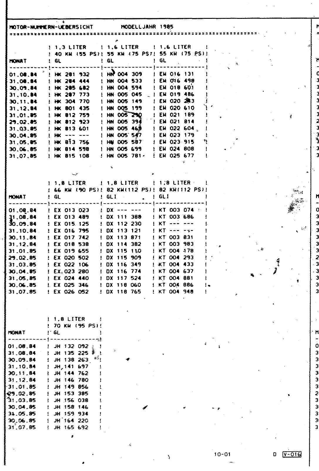Vorschau Golf Cabrio  Mod. 84-93 Seite 17