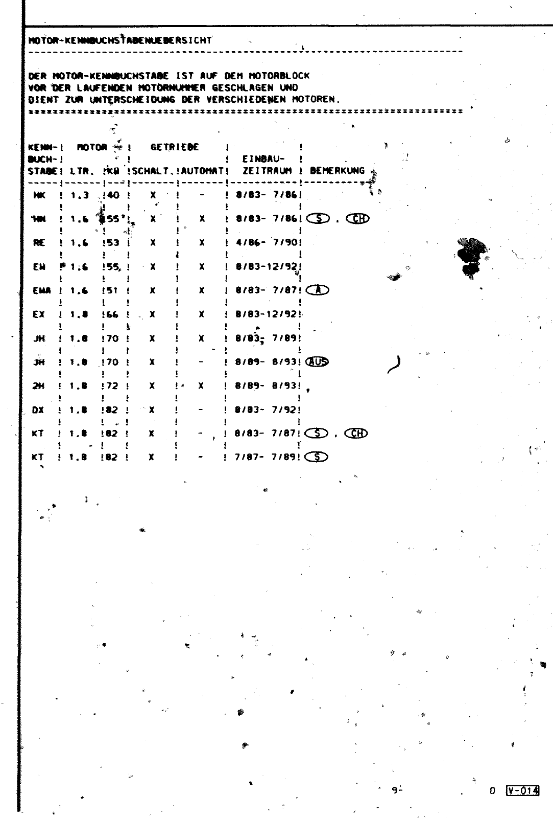 Vorschau Golf Cabrio  Mod. 84-93 Seite 15