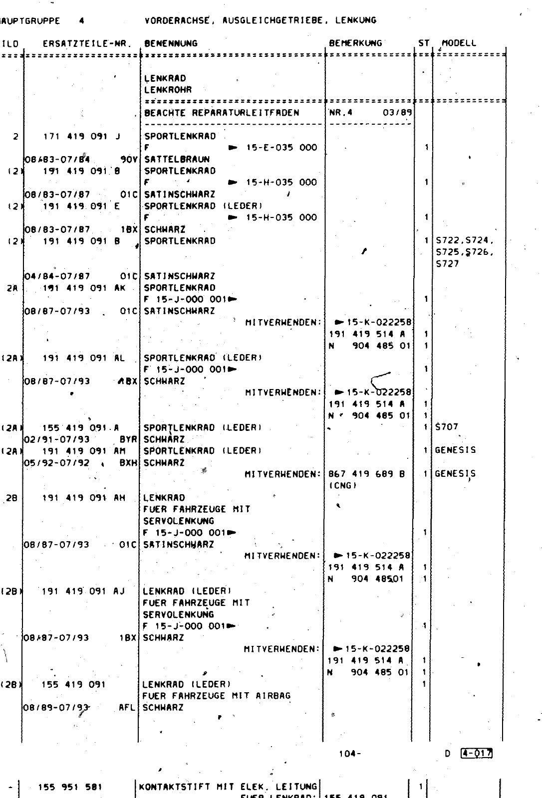 Vorschau Golf Cabrio  Mod. 84-93 Seite 432