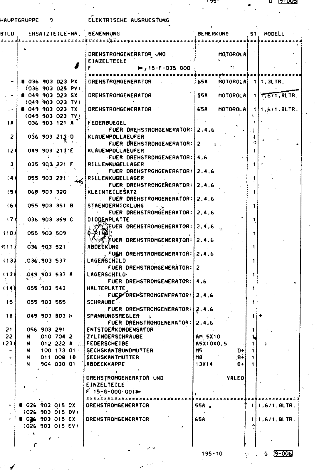 Vorschau Golf Cabrio  Mod. 84-93 Seite 793