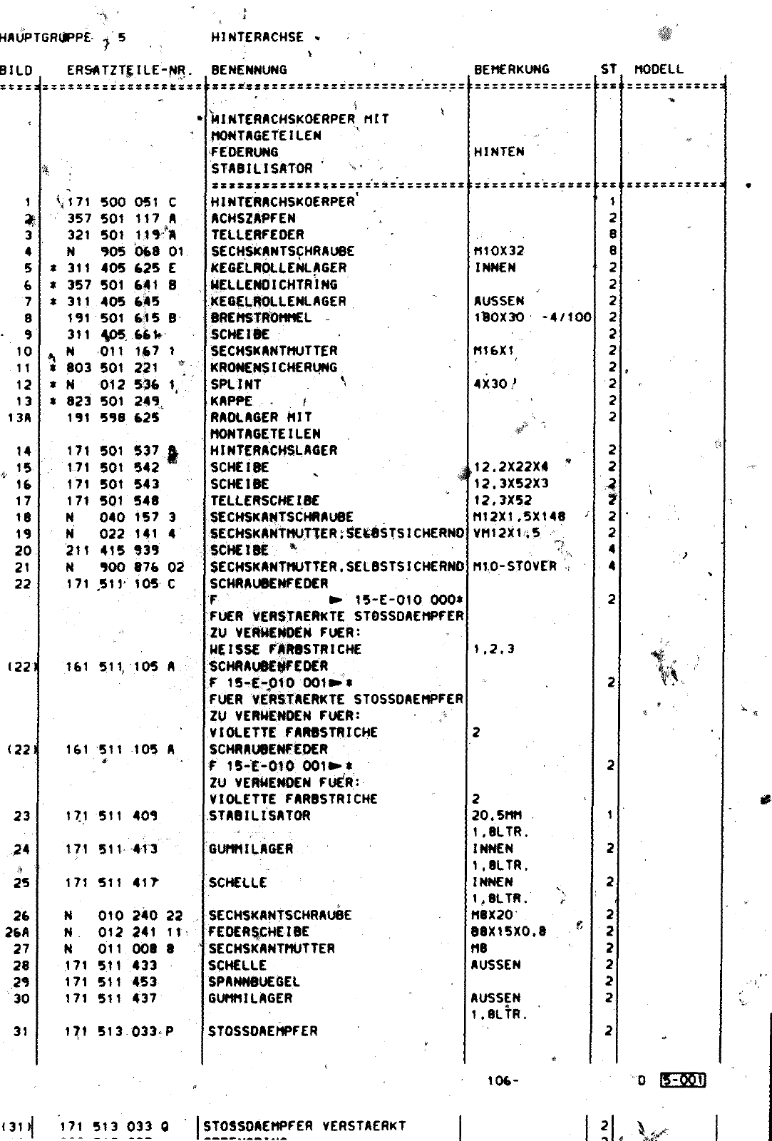 Vorschau Golf Cabrio  Mod. 84-93 Seite 452