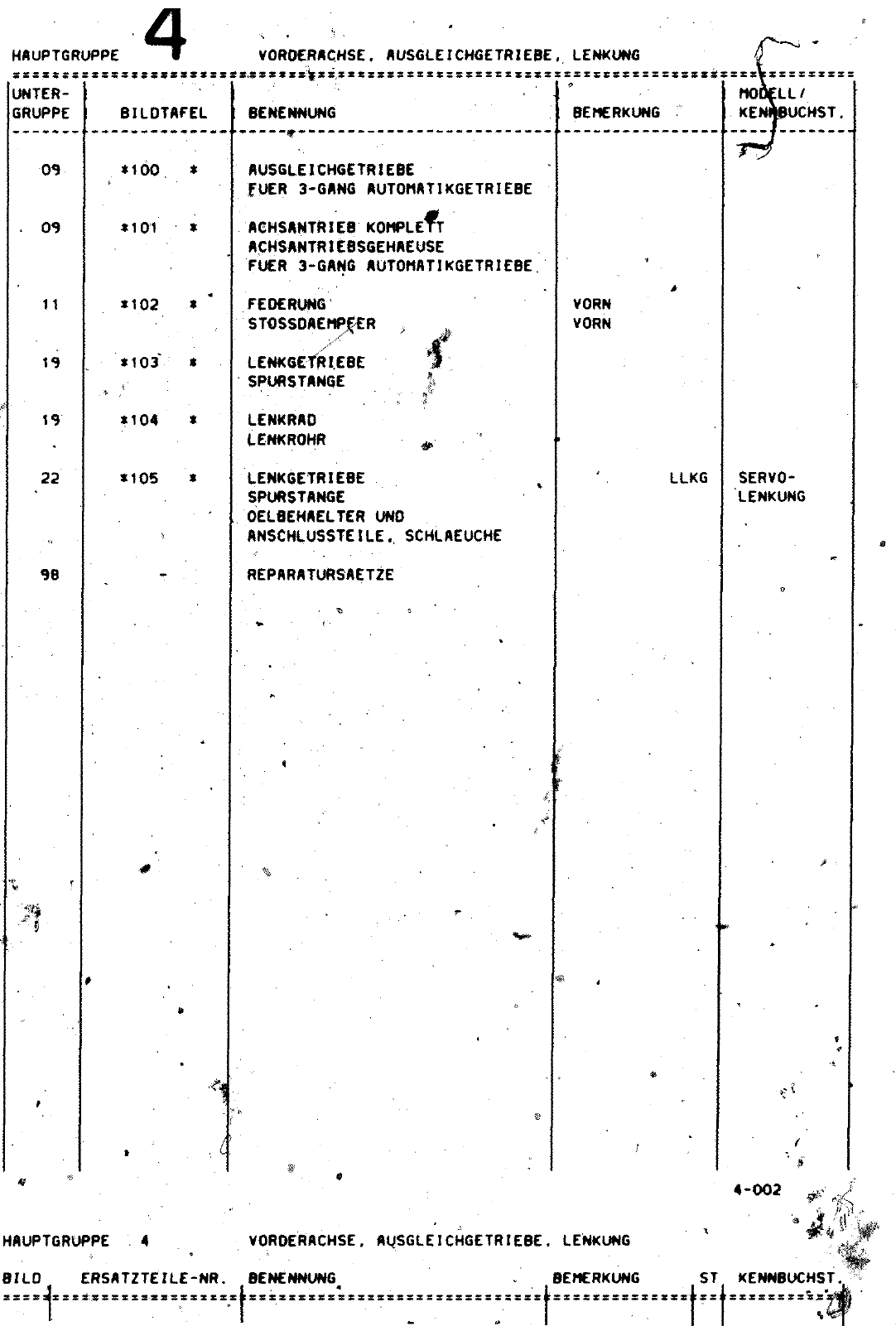 Vorschau Golf Cabrio  Mod. 84-93 Seite 52
