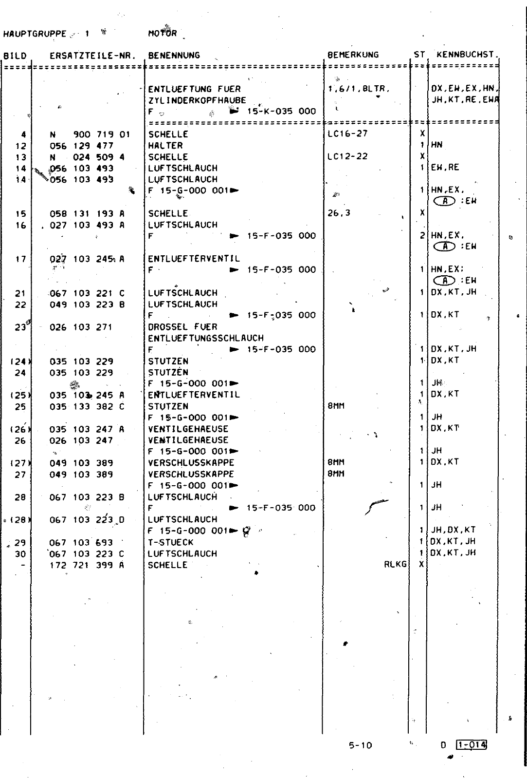 Vorschau Golf Cabrio  Mod. 84-93 Seite 116