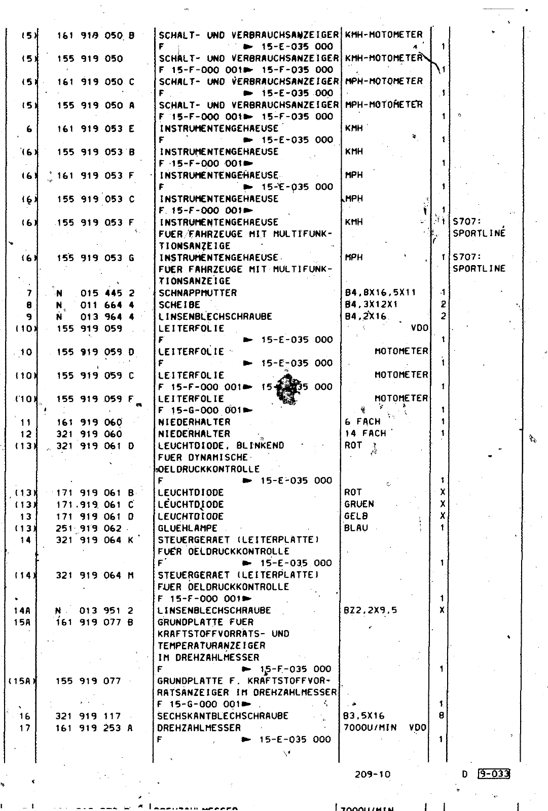 Vorschau Golf Cabrio  Mod. 84-93 Seite 847