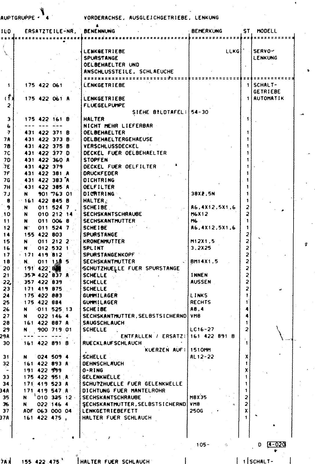 Vorschau Golf Cabrio  Mod. 84-93 Seite 438