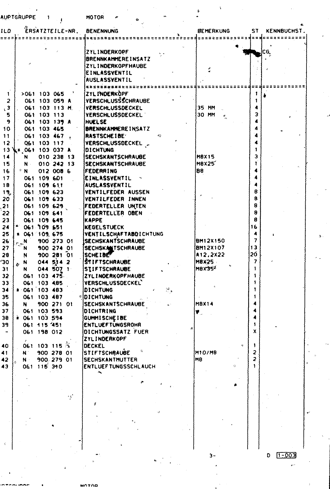 Vorschau Lastentransporter LT F-28-D-007 273 Seite 84