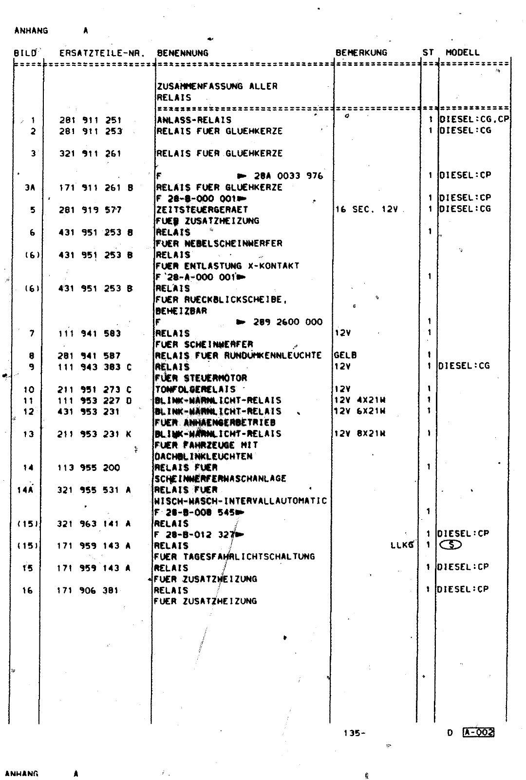 Vorschau Lastentransporter LT F-28-D-007 273 Seite 742