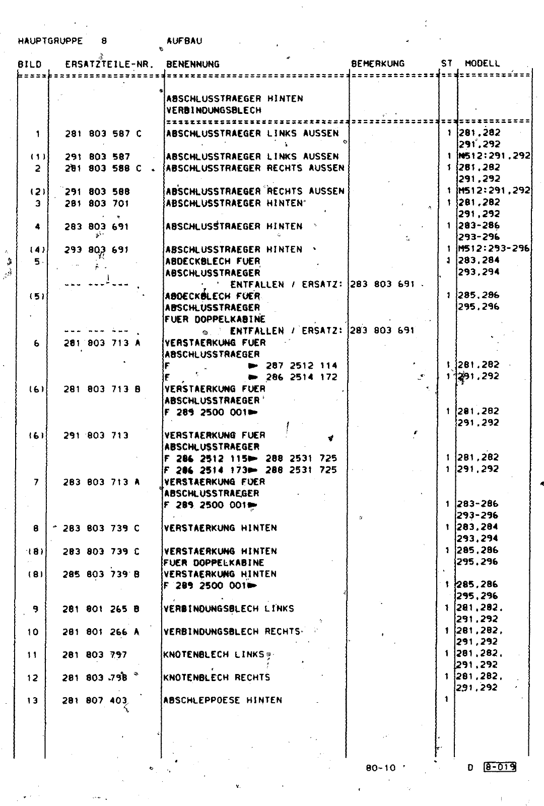 Vorschau Lastentransporter LT F-28-D-007 273 Seite 462