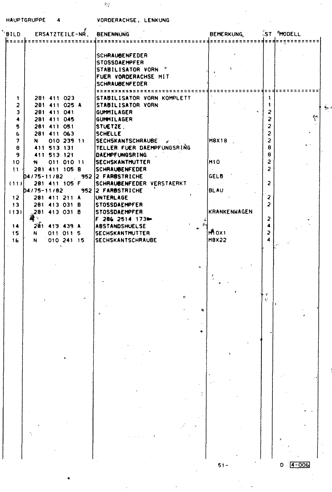 Vorschau Lastentransporter LT F-28-D-007 273 Seite 334