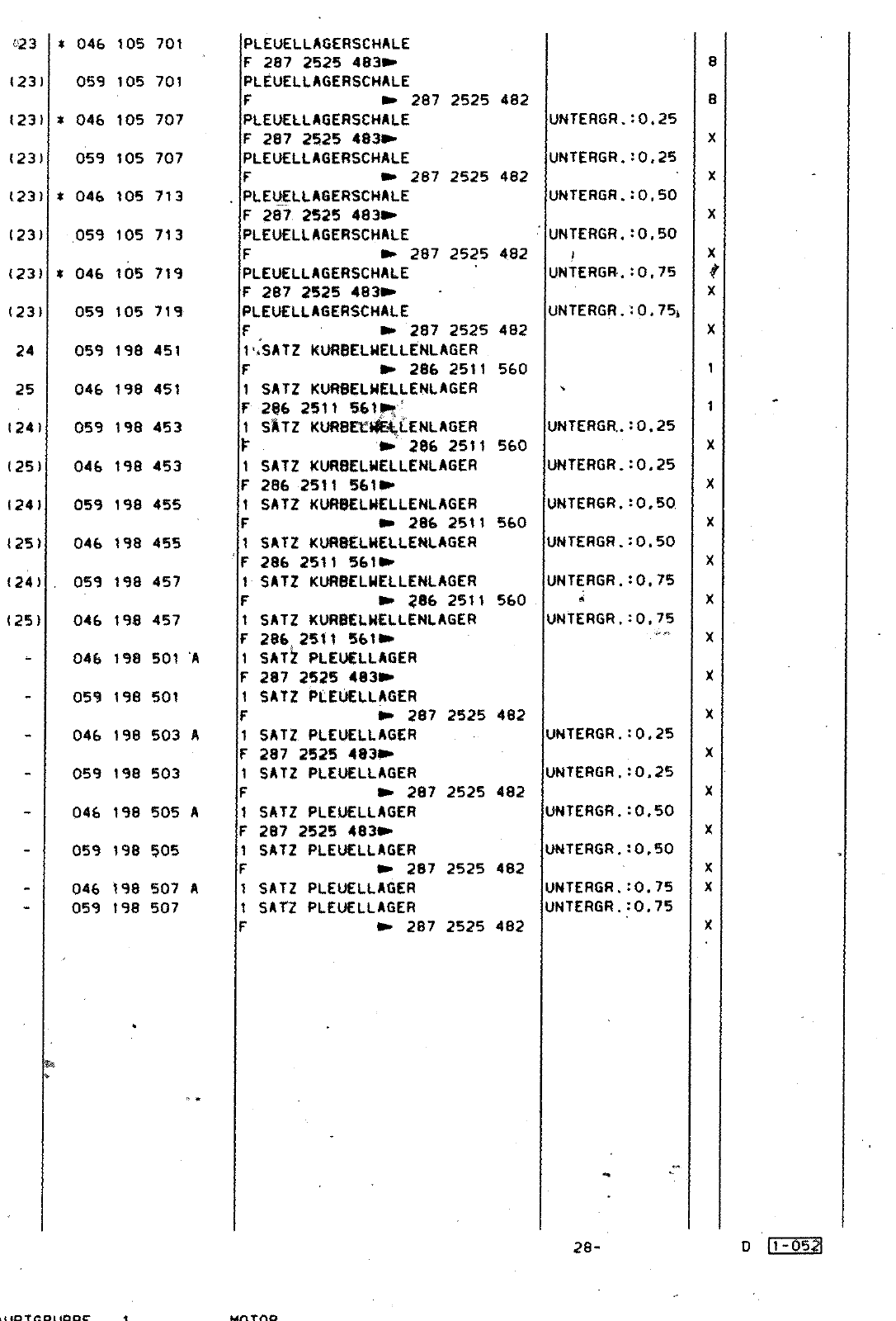 Vorschau Lastentransporter LT F-28-D-007 273 Seite 182