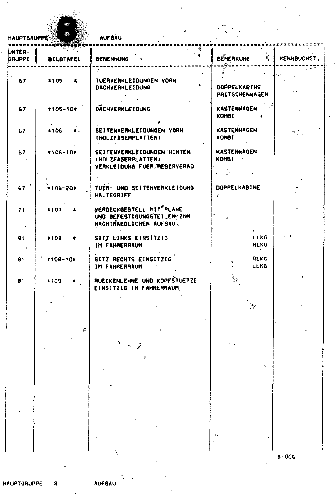 Vorschau Lastentransporter LT F-28-D-007 273 Seite 584