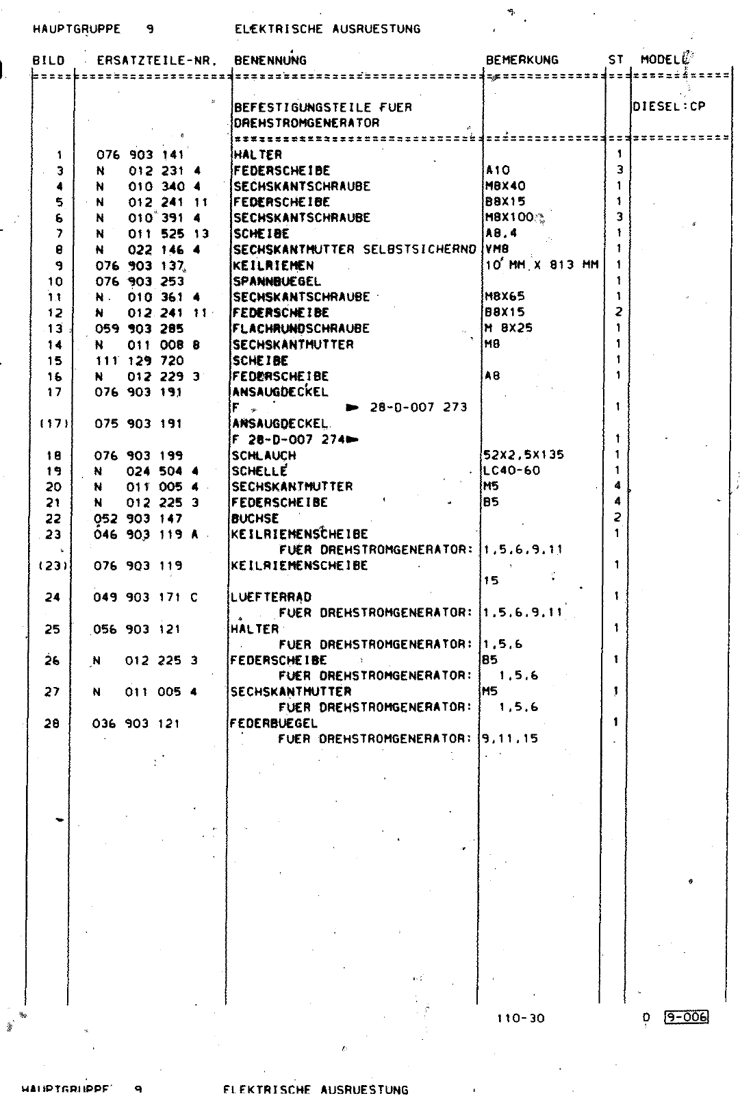 Vorschau Lastentransporter LT F-28-D-007 273 Seite 638