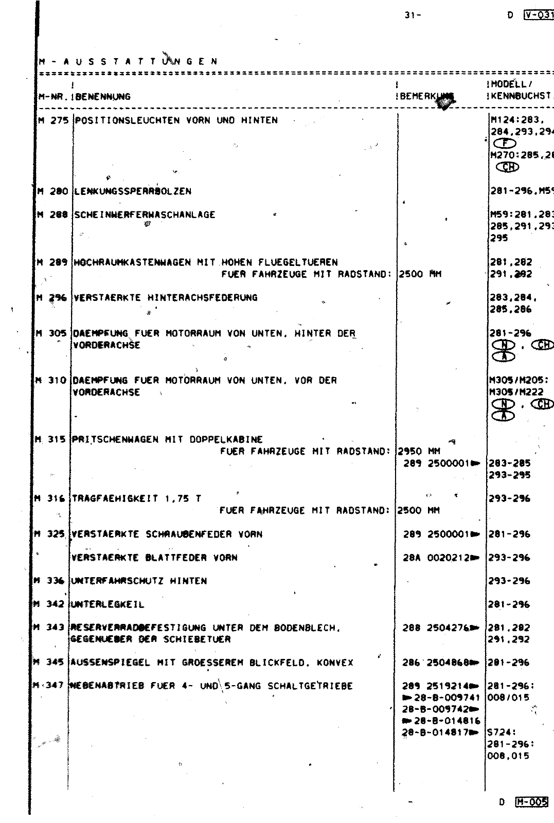 Vorschau Lastentransporter LT F-28-D-007 273 Seite 757
