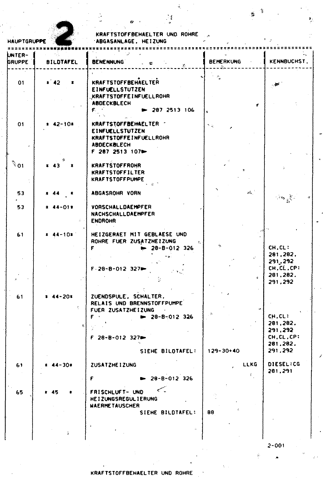 Vorschau Lastentransporter LT F-28-D-007 273 Seite 46