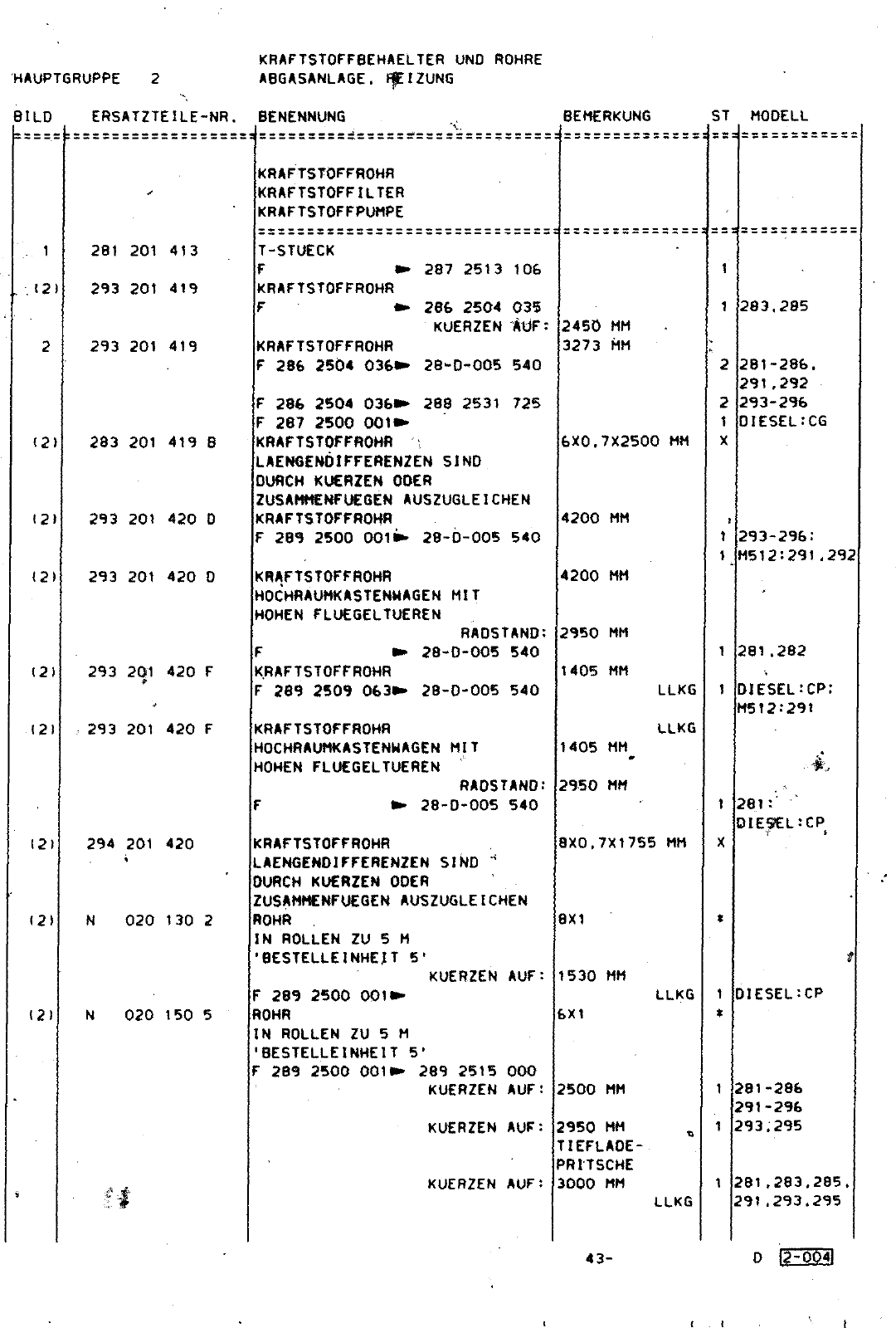 Vorschau Lastentransporter LT F-28-D-007 273 Seite 258