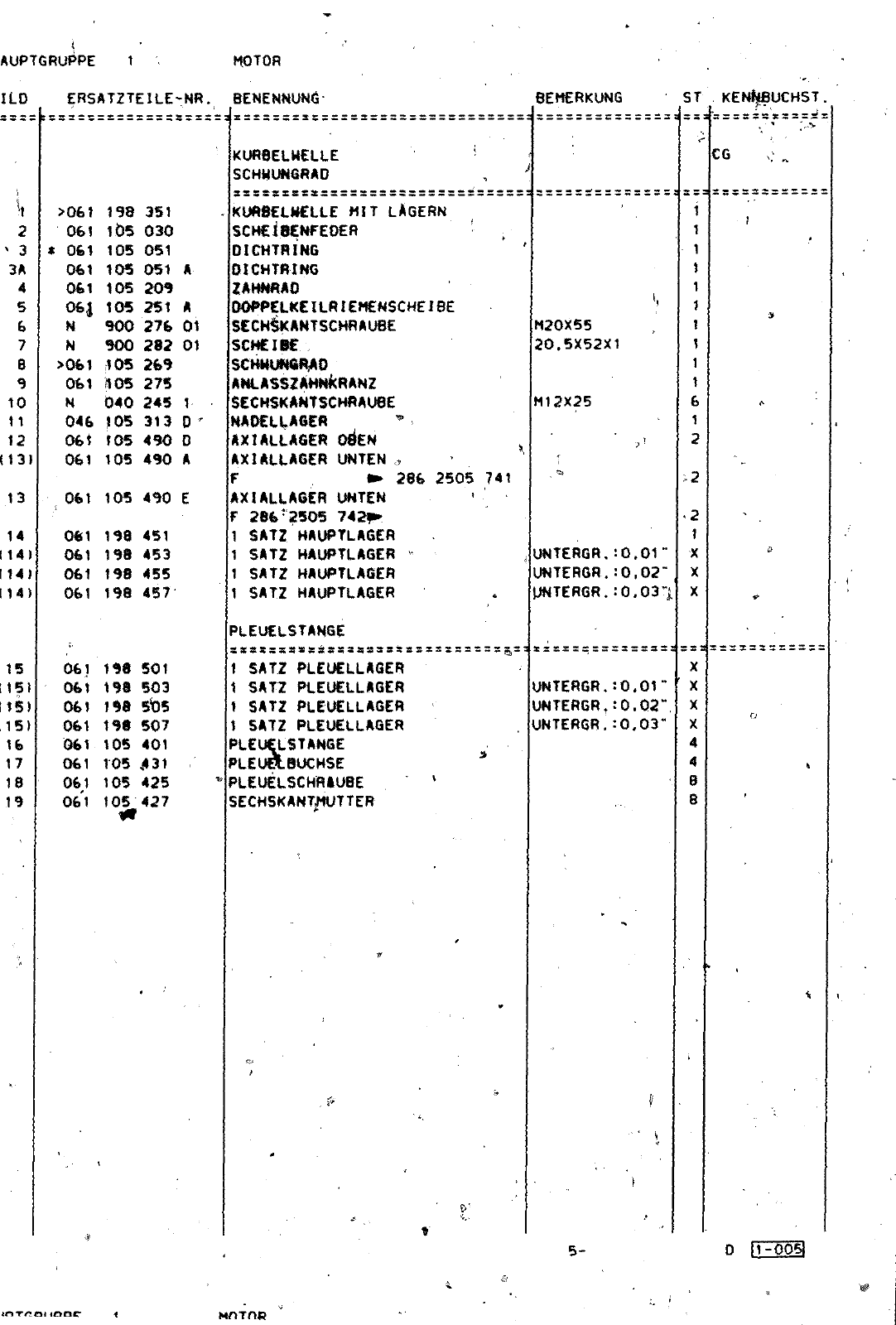 Vorschau Lastentransporter LT F-28-D-007 273 Seite 88