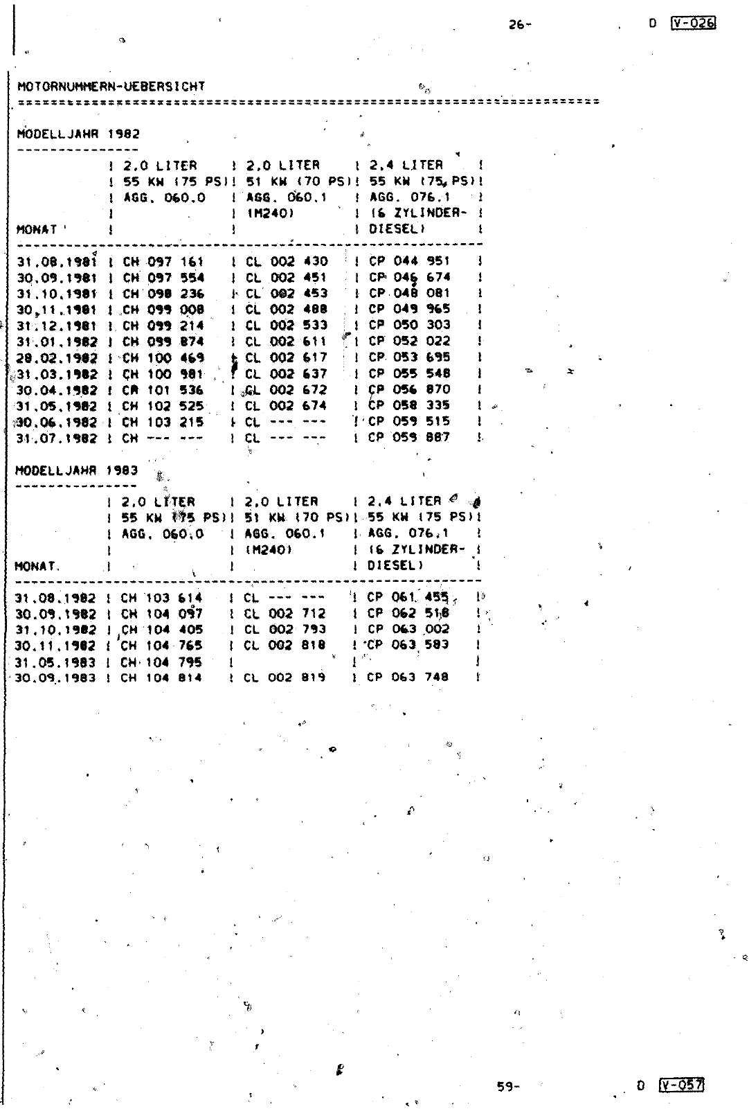 Vorschau Lastentransporter LT F-28-D-007 273 Seite 34
