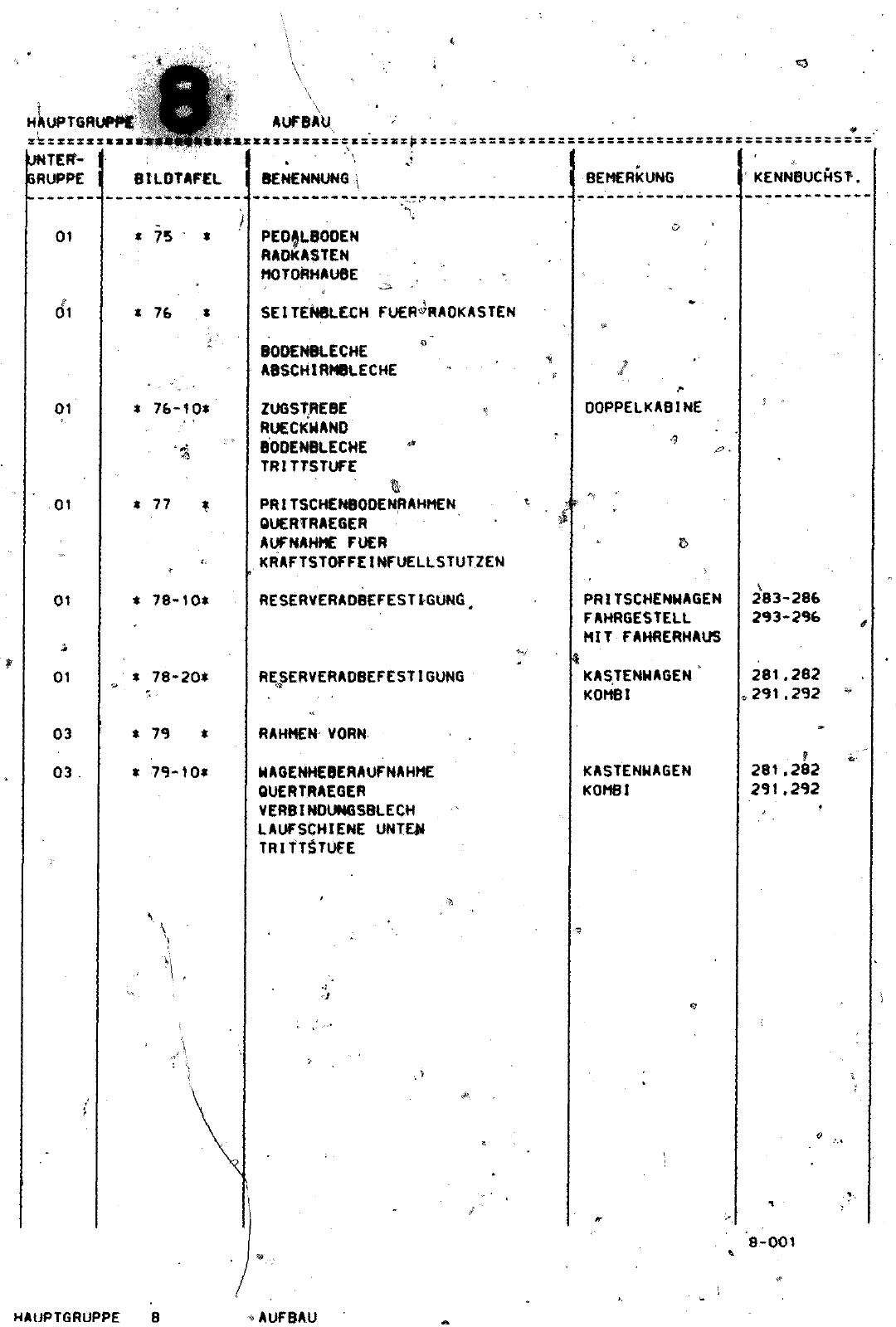 Vorschau Lastentransporter LT F-28-D-007 273 Seite 58
