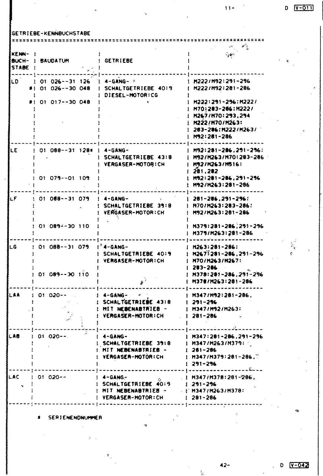 Vorschau Lastentransporter LT F-28-D-007 273 Seite 19