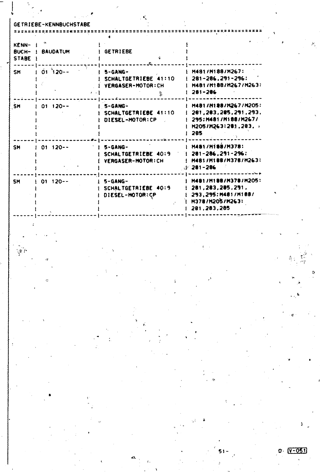 Vorschau Lastentransporter LT F-28-D-007 273 Seite 28
