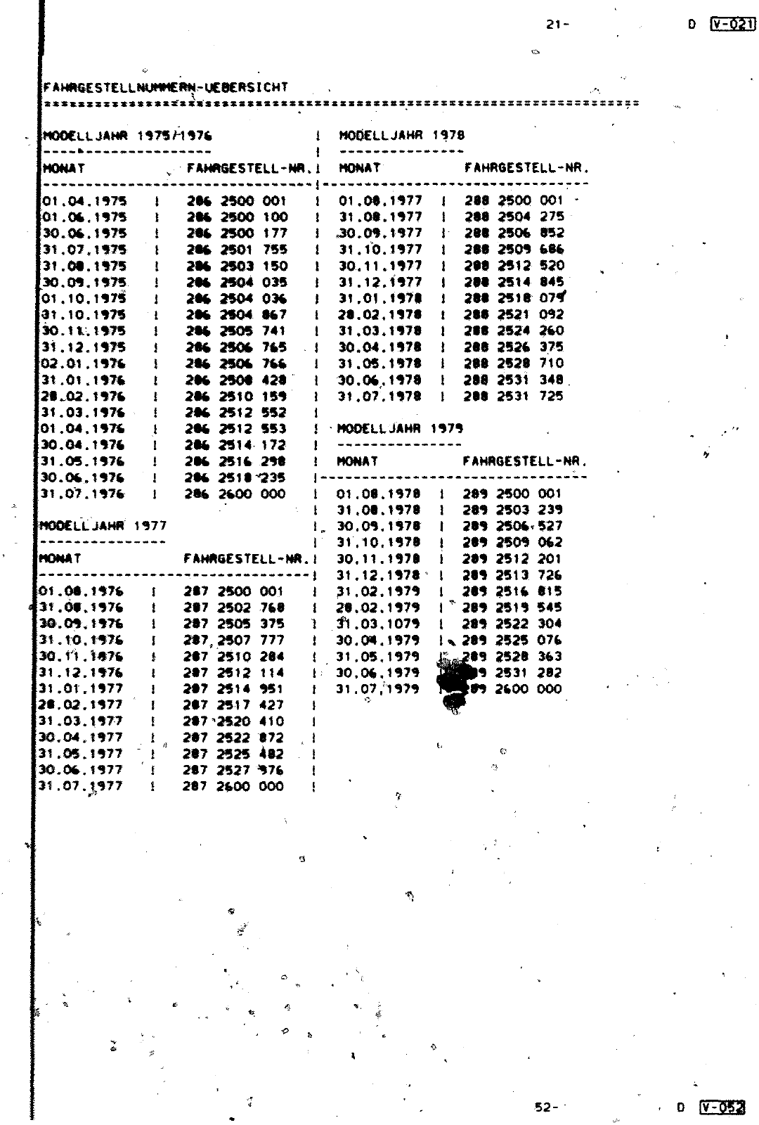 Vorschau Lastentransporter LT F-28-D-007 273 Seite 29
