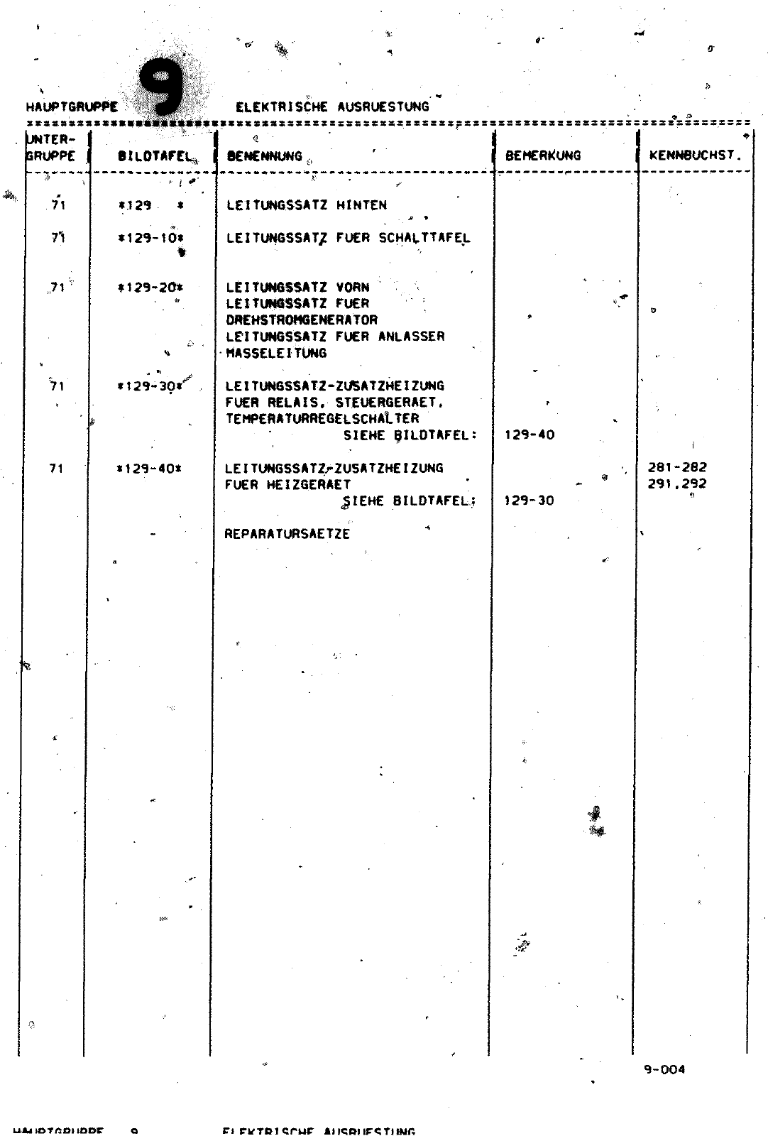 Vorschau Lastentransporter LT F-28-D-007 273 Seite 74
