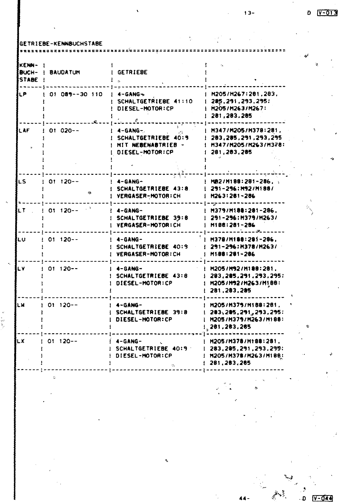 Vorschau Lastentransporter LT F-28-D-007 273 Seite 21