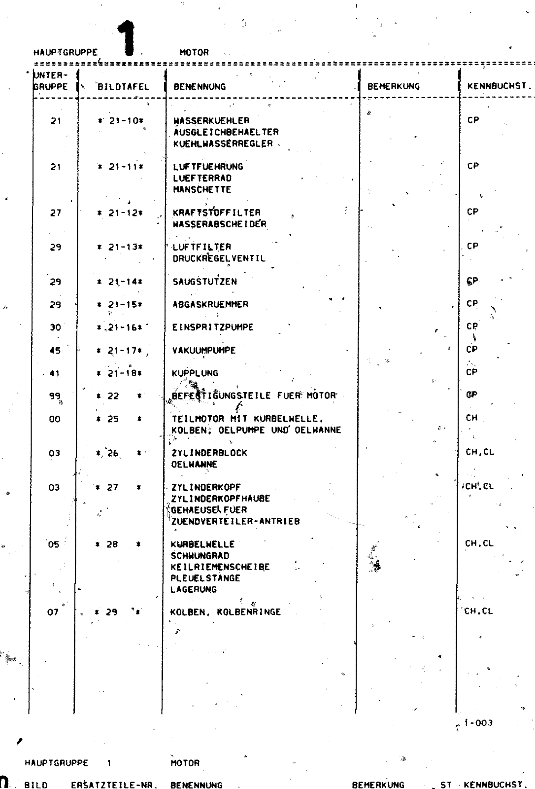 Vorschau Lastentransporter LT F-28-D-007 273 Seite 40