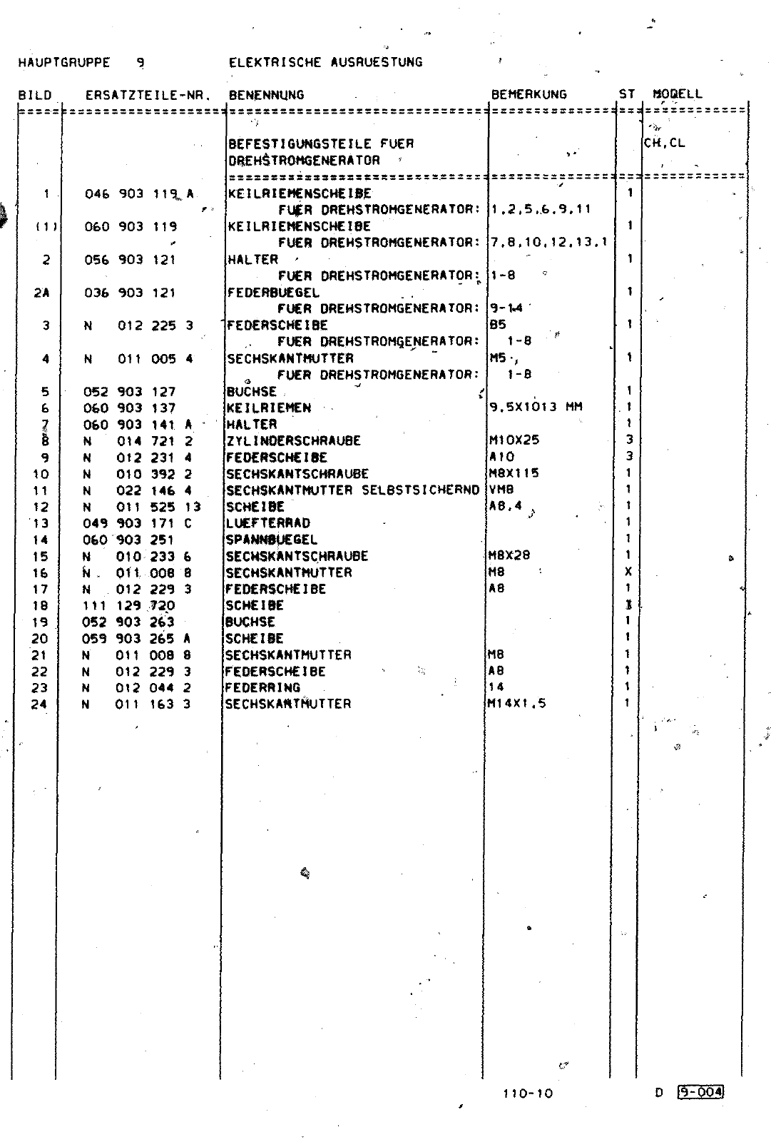 Vorschau Lastentransporter LT F-28-D-007 273 Seite 634