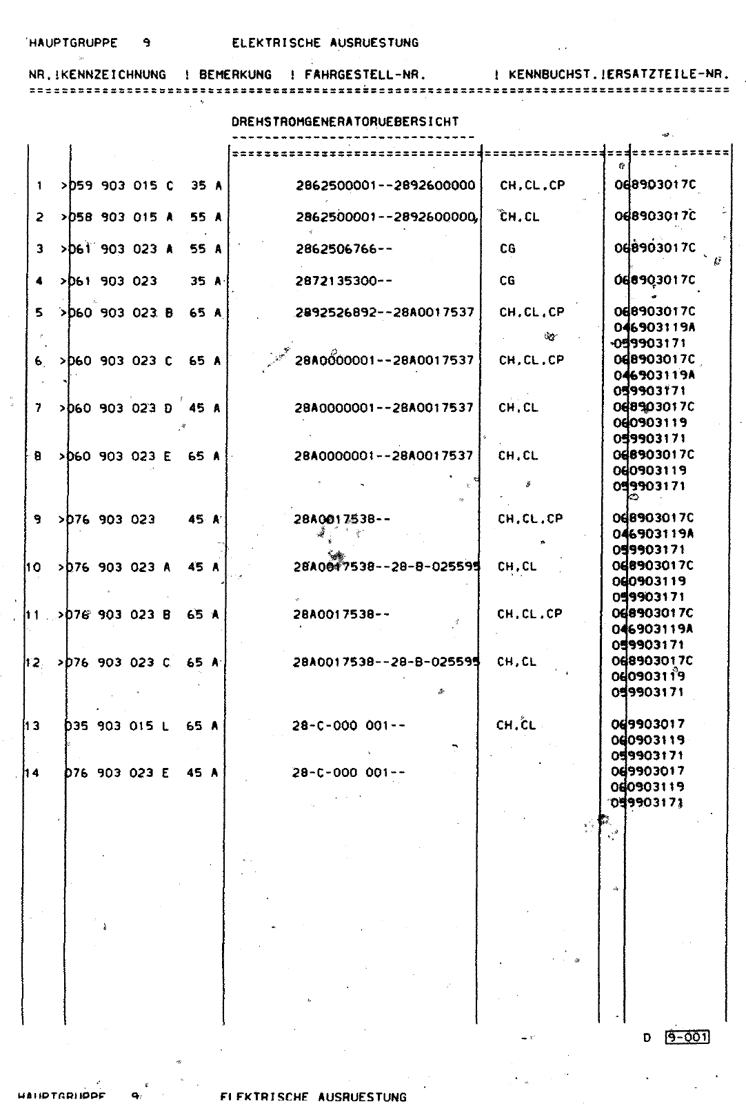 Vorschau Lastentransporter LT F-28-D-007 273 Seite 628