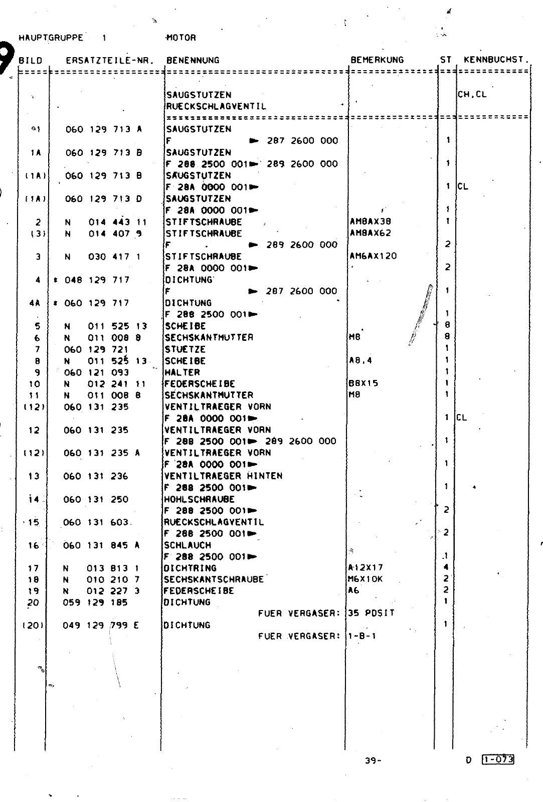 Vorschau Lastentransporter LT F-28-D-007 273 Seite 224