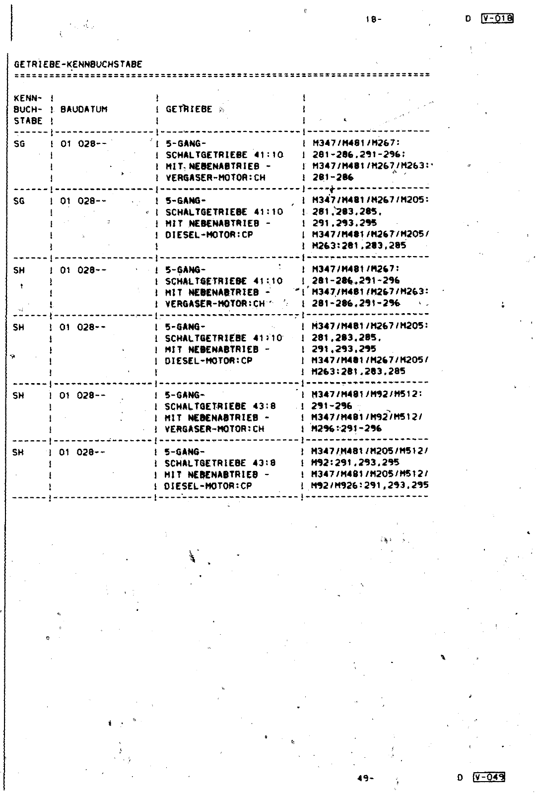 Vorschau Lastentransporter LT F-28-D-007 273 Seite 26