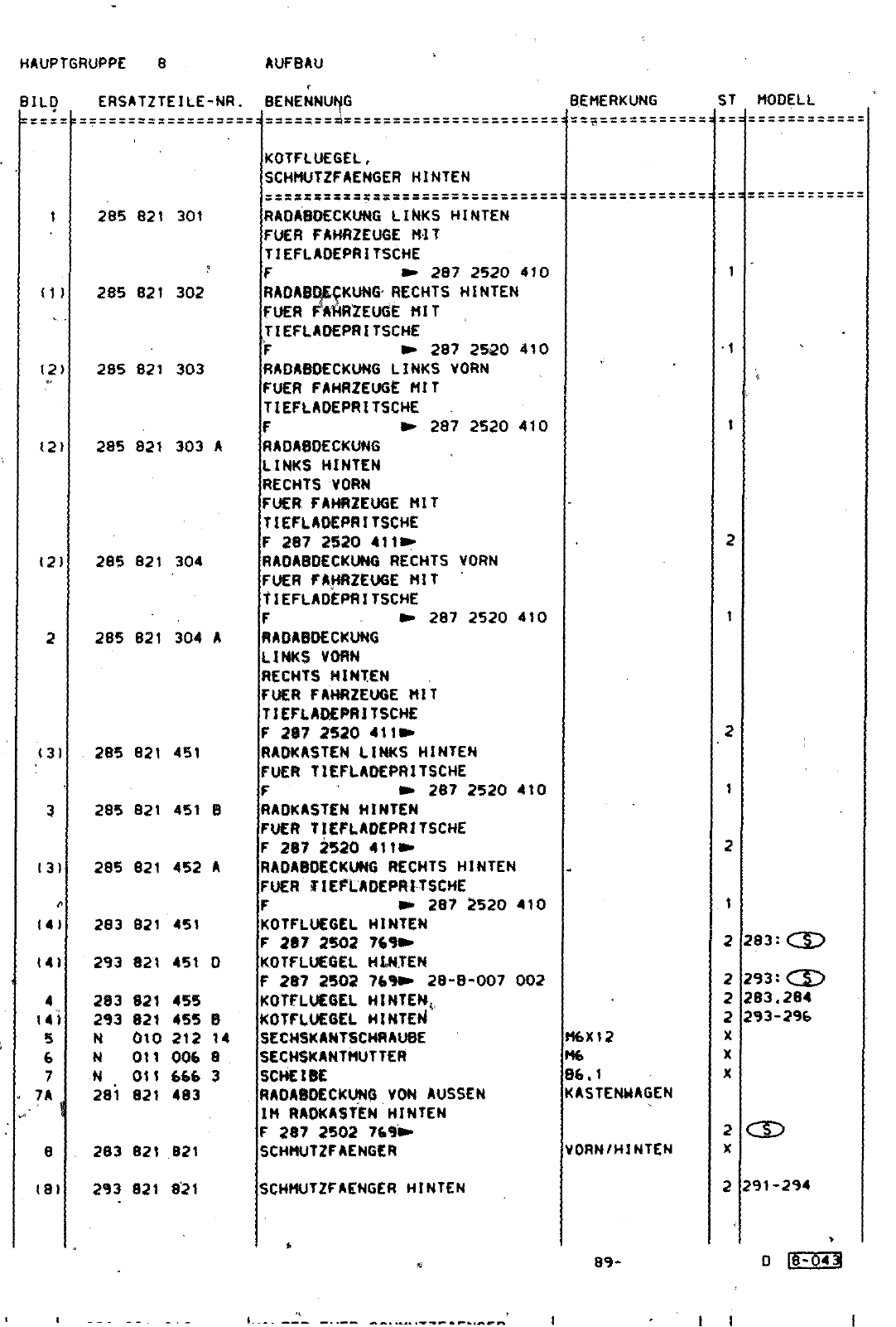 Vorschau Lastentransporter LT F-28-D-007 273 Seite 510