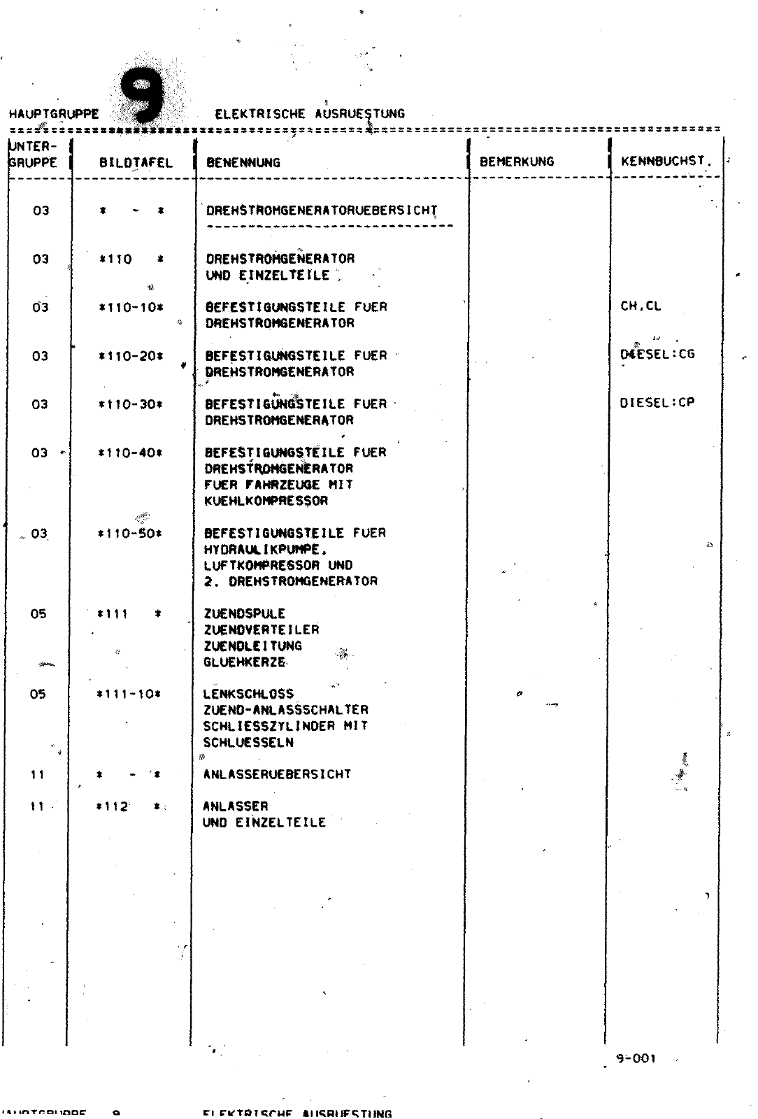 Vorschau Lastentransporter LT F-28-D-007 273 Seite 68