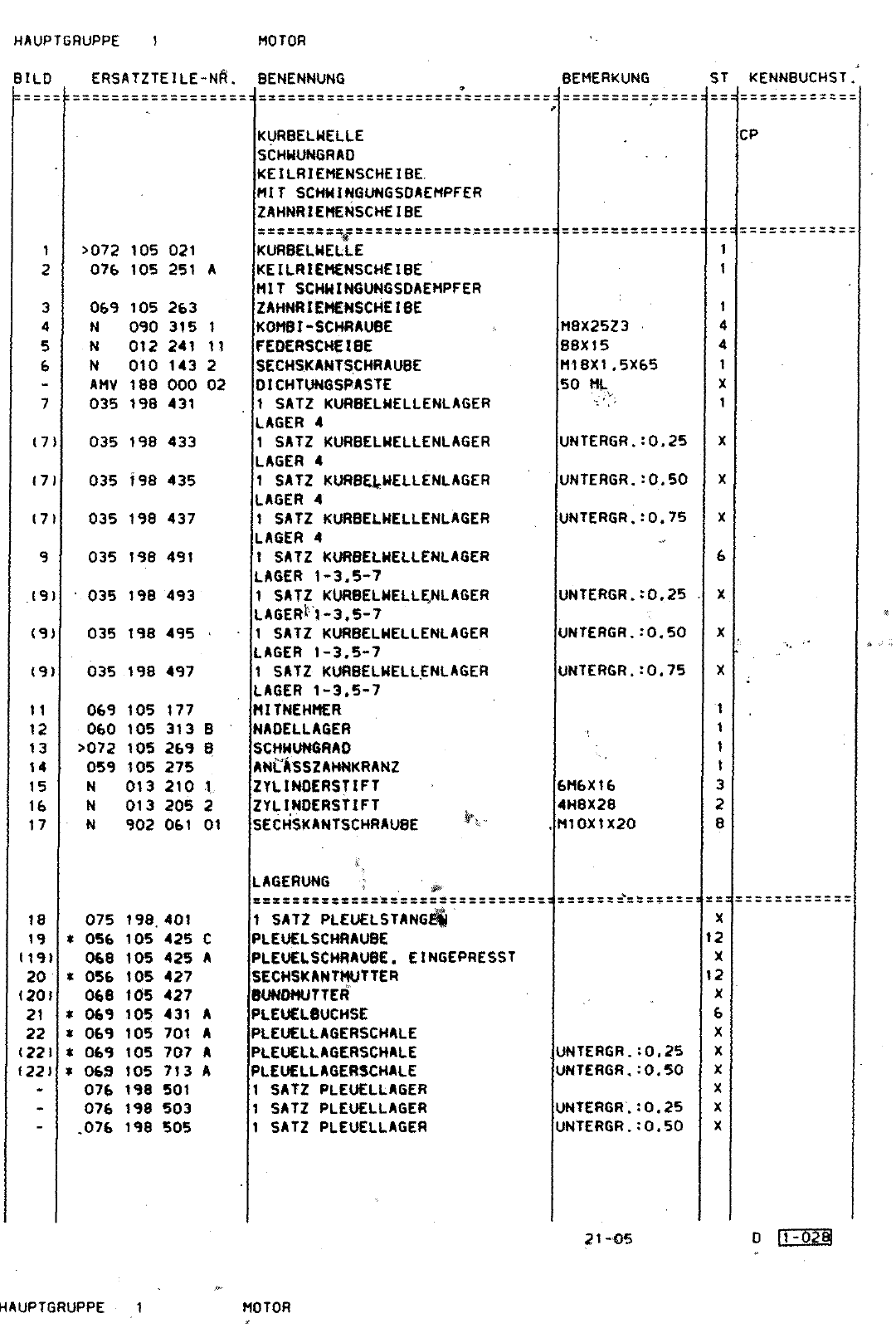Vorschau Lastentransporter LT F-28-D-007 273 Seite 134