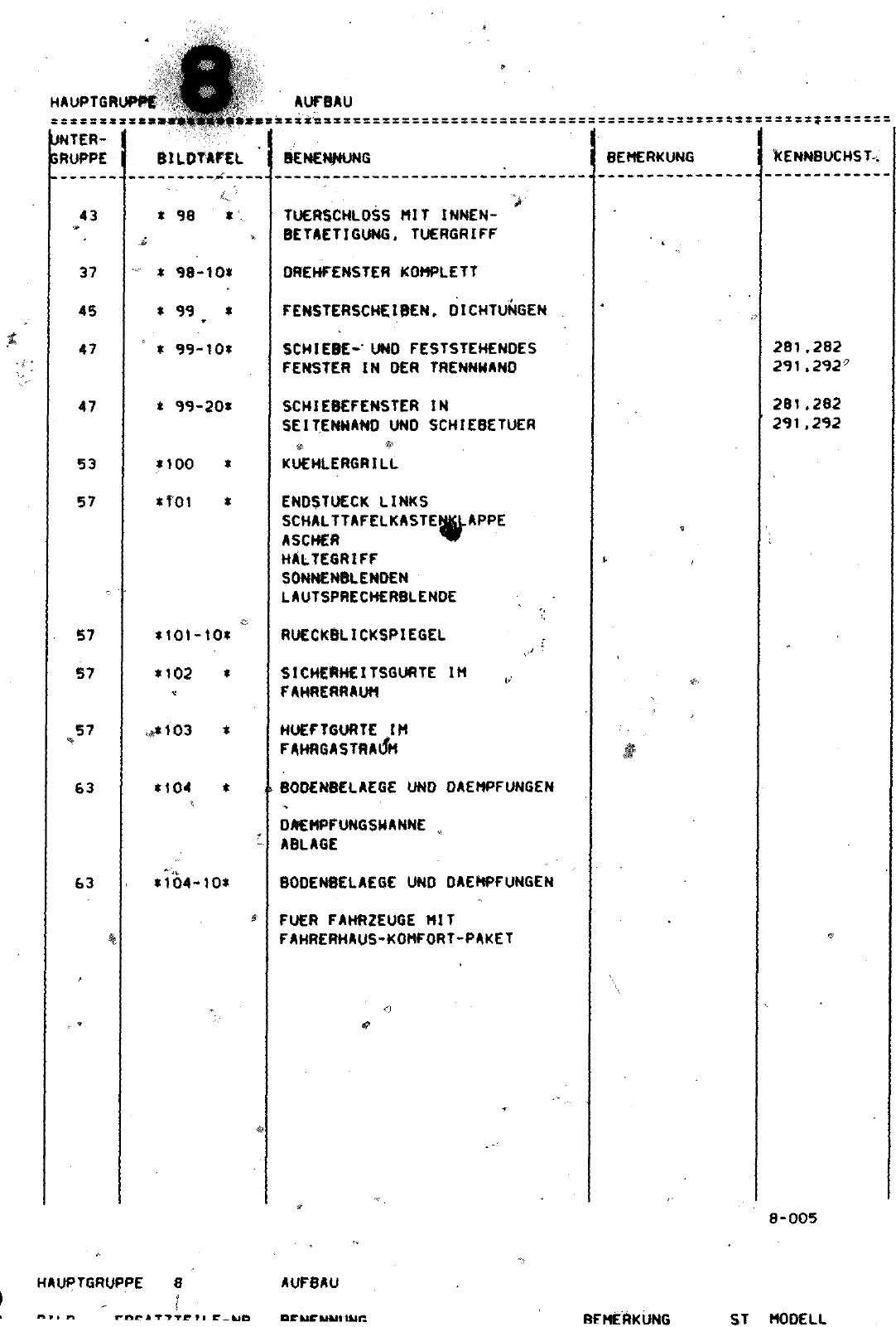 Vorschau Lastentransporter LT F-28-D-007 273 Seite 548