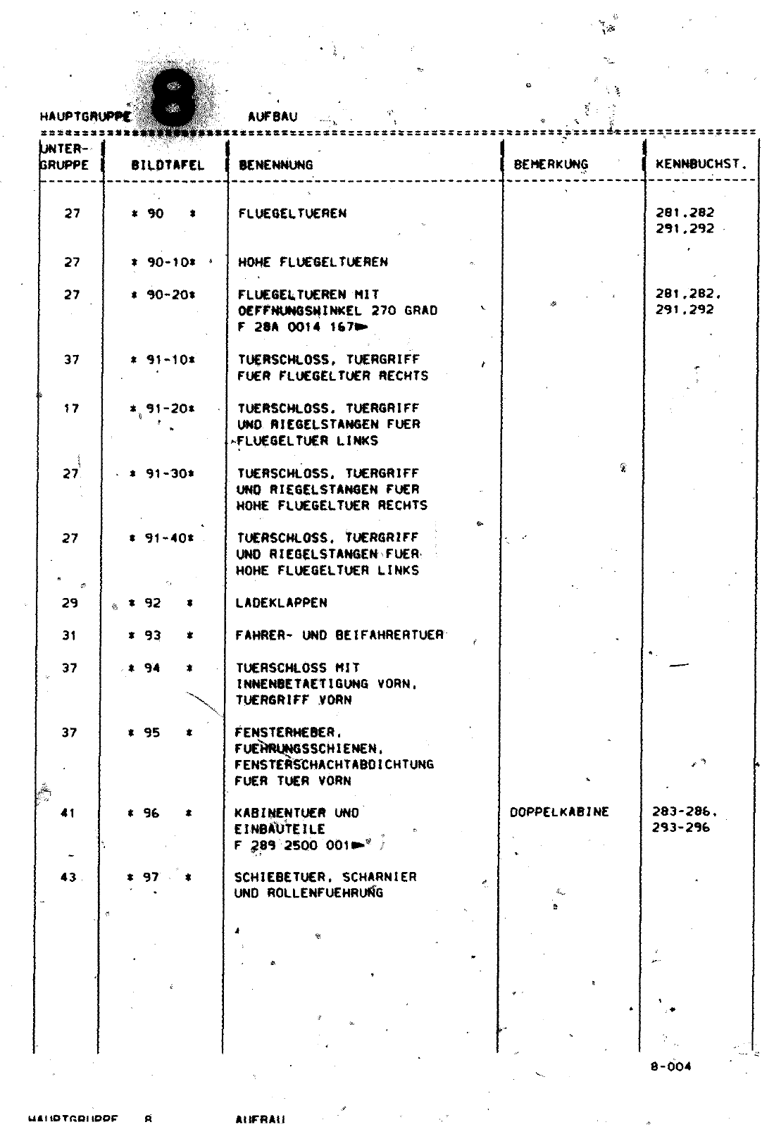 Vorschau Lastentransporter LT F-28-D-007 273 Seite 64