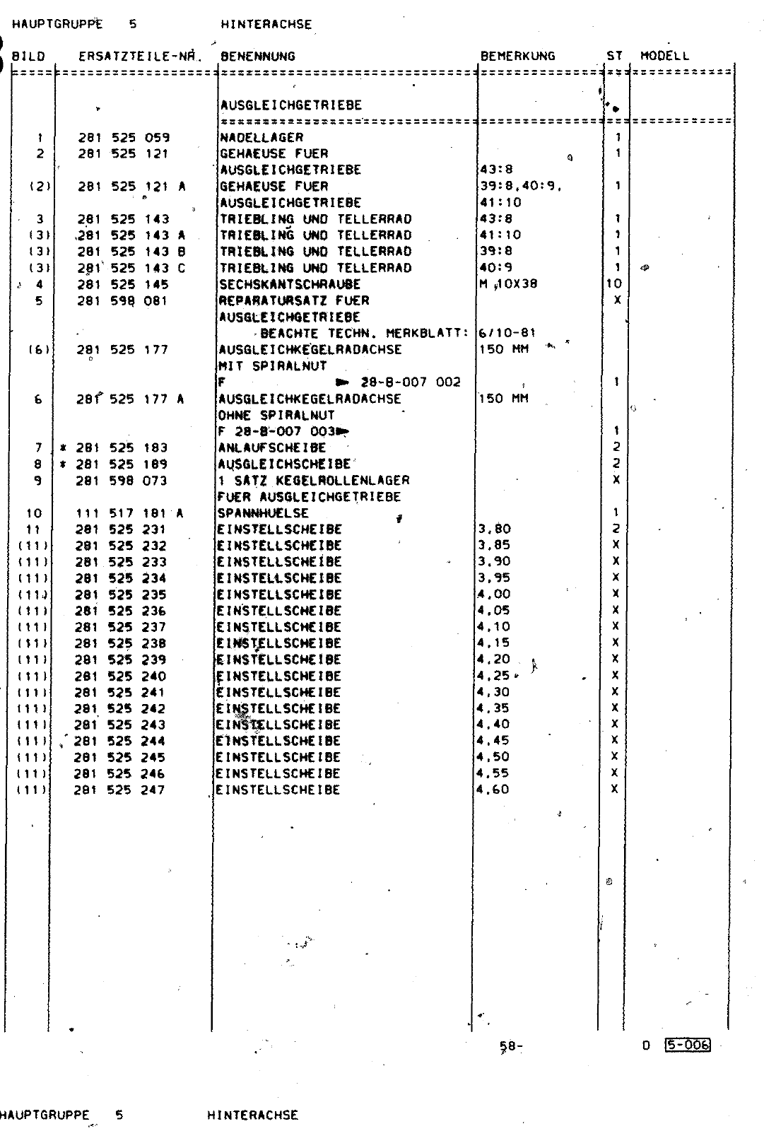 Vorschau Lastentransporter LT F-28-D-007 273 Seite 362